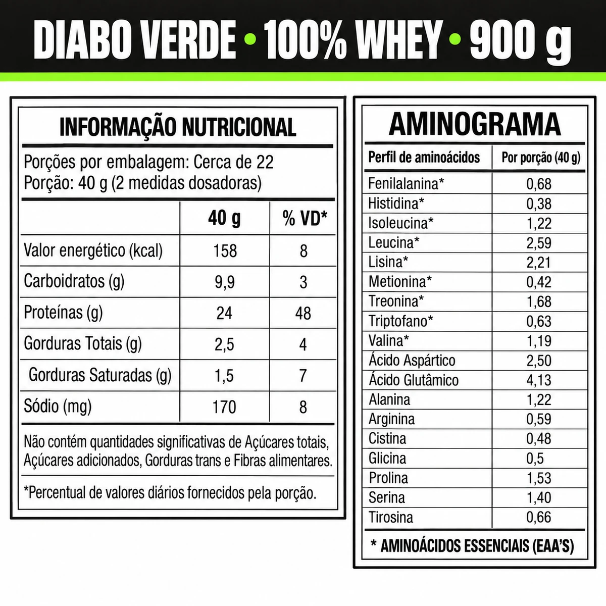Diabo Verde 100% Whey Refil 900g - FTW, foto 5