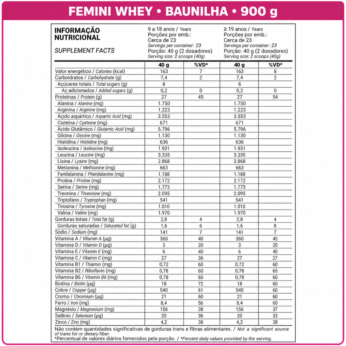 Femini Whey 900g - MAX TITANIUM, foto 5
